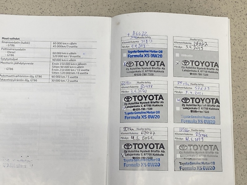 Toyota Yaris vaihtoauto