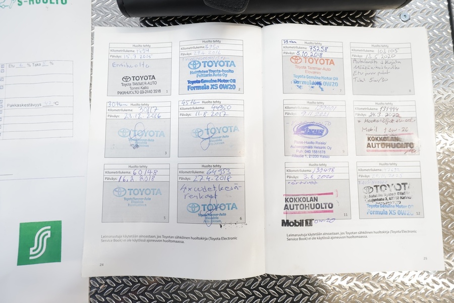 Toyota Avensis vaihtoauto