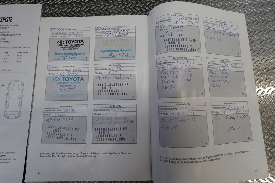 Toyota Avensis vaihtoauto