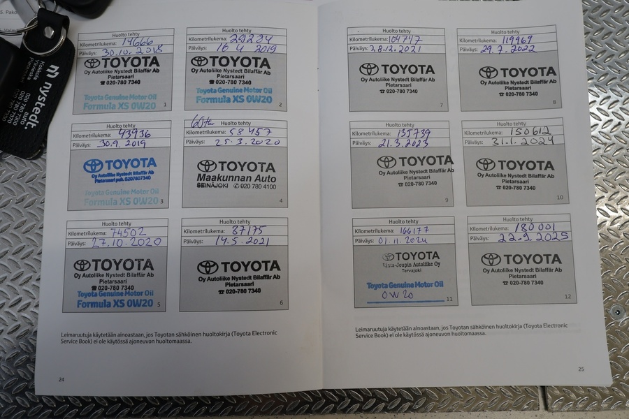 Toyota C-HR vaihtoauto