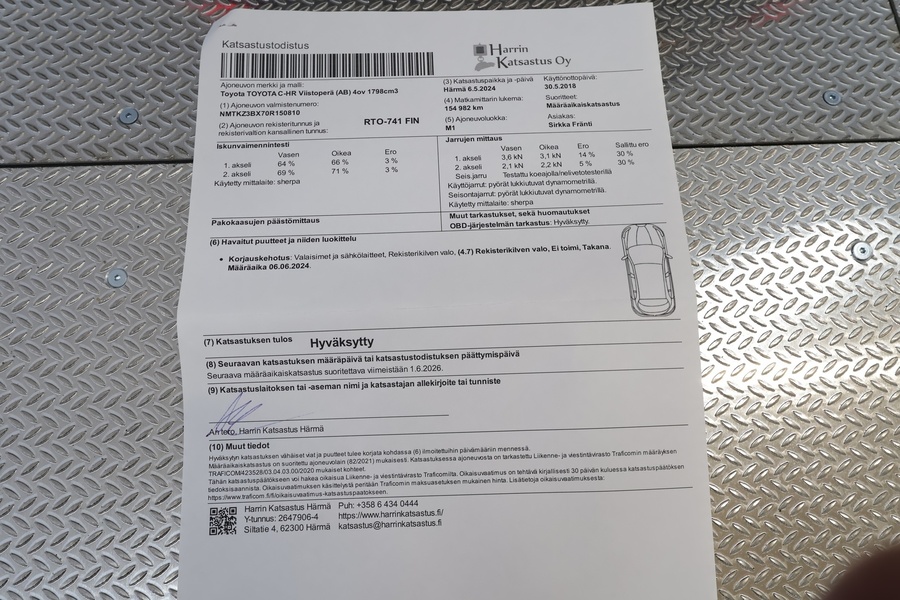 Toyota C-HR vaihtoauto