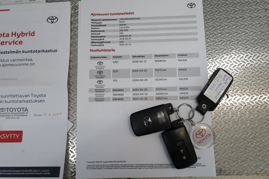 Toyota RAV4 vaihtoauto