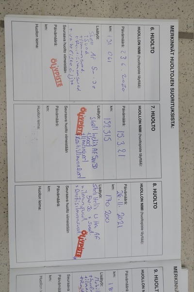 Hyundai ix35 vaihtoauto