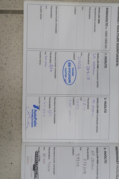 Hyundai ix35 vaihtoauto