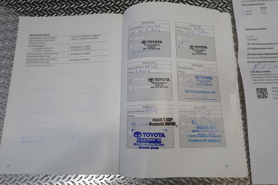 Toyota Avensis vaihtoauto