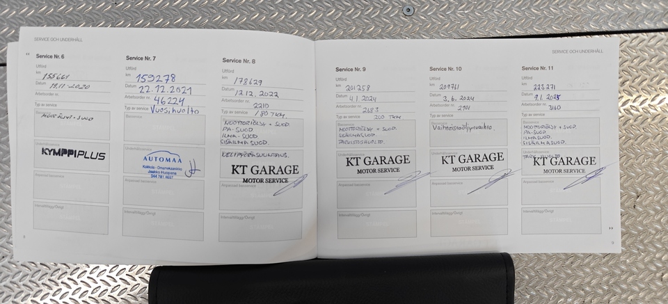 Volvo V90 vaihtoauto