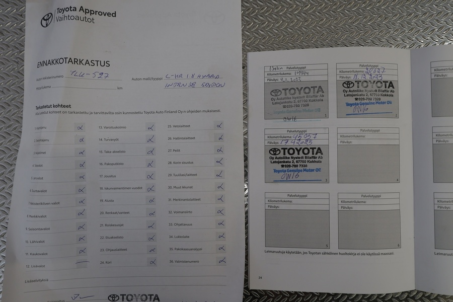 Toyota C-HR vaihtoauto