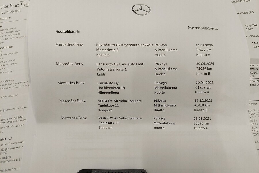 Mercedes-Benz C vaihtoauto