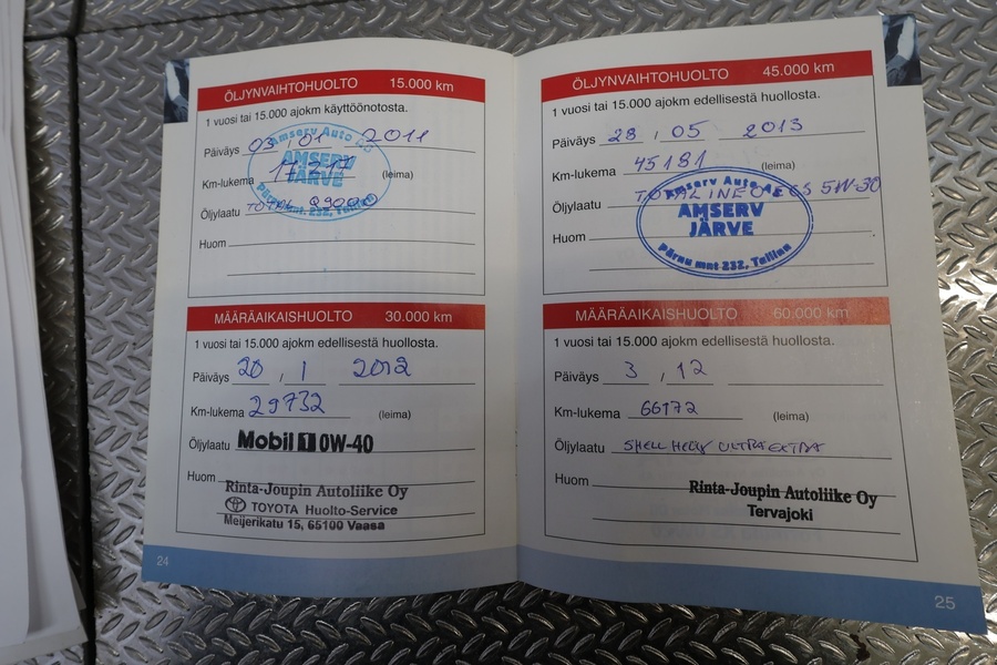 Toyota Yaris vaihtoauto