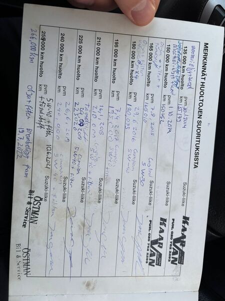 Suzuki Vitara vaihtoauto