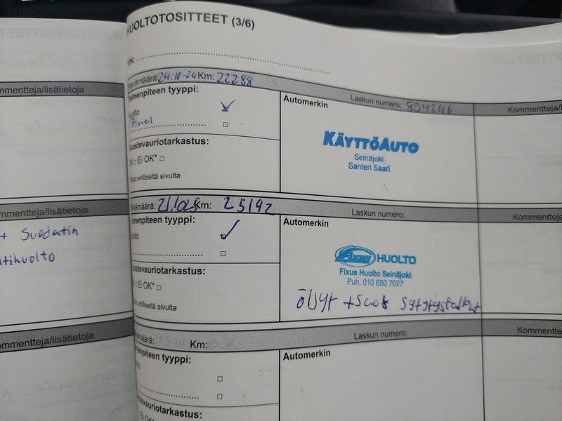 Renault Clio vaihtoauto