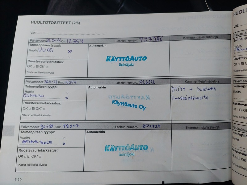 Renault Clio vaihtoauto