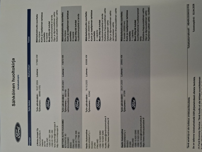 Ford Focus vaihtoauto