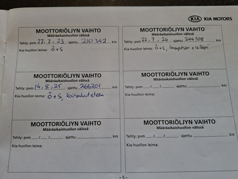 Kia Sorento vaihtoauto