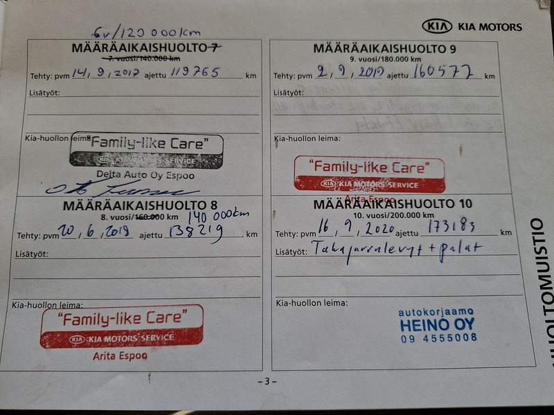 Kia Sorento vaihtoauto