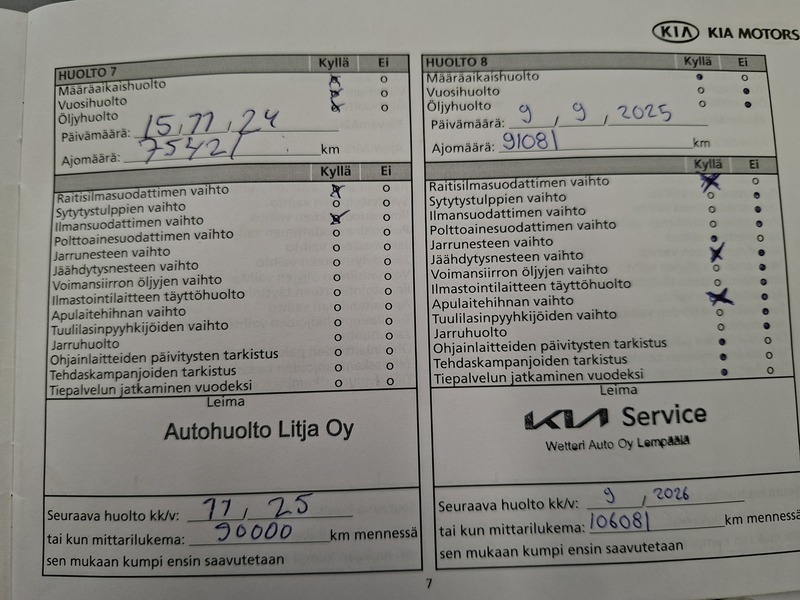 Kia Optima vaihtoauto