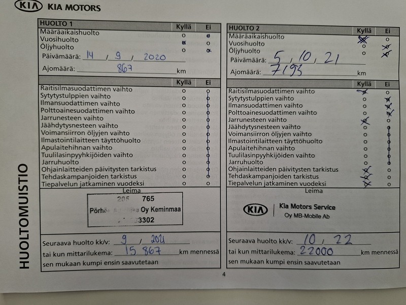 Kia Optima vaihtoauto