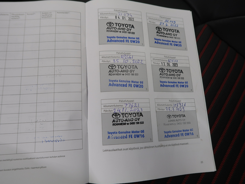 Toyota RAV4 vaihtoauto