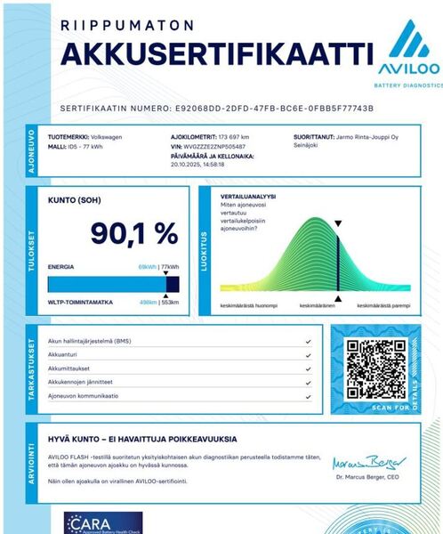Volkswagen ID.5 vaihtoauto
