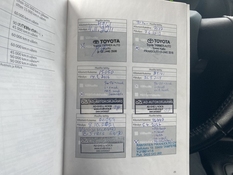 Toyota iQ vaihtoauto