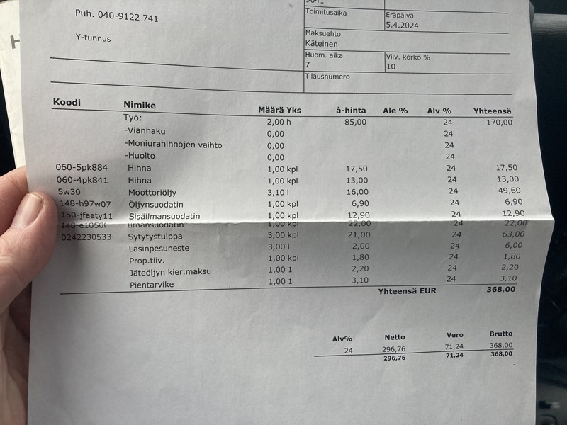 Toyota iQ vaihtoauto