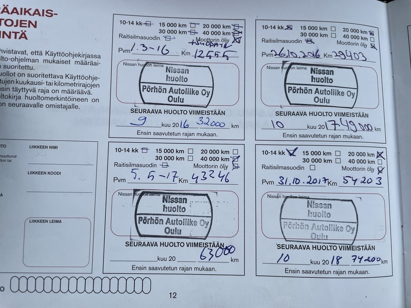 Nissan Juke vaihtoauto