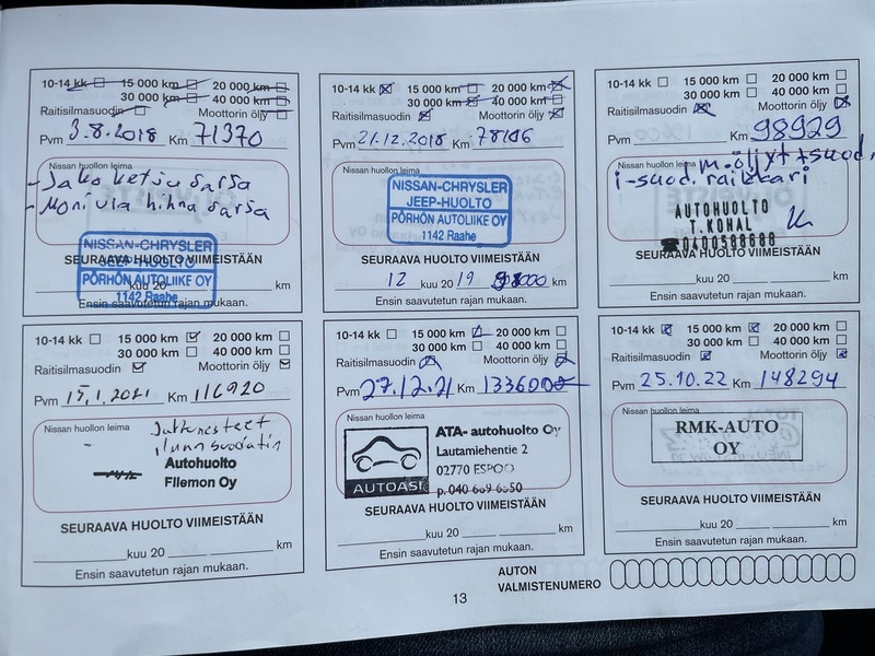 Nissan Juke vaihtoauto