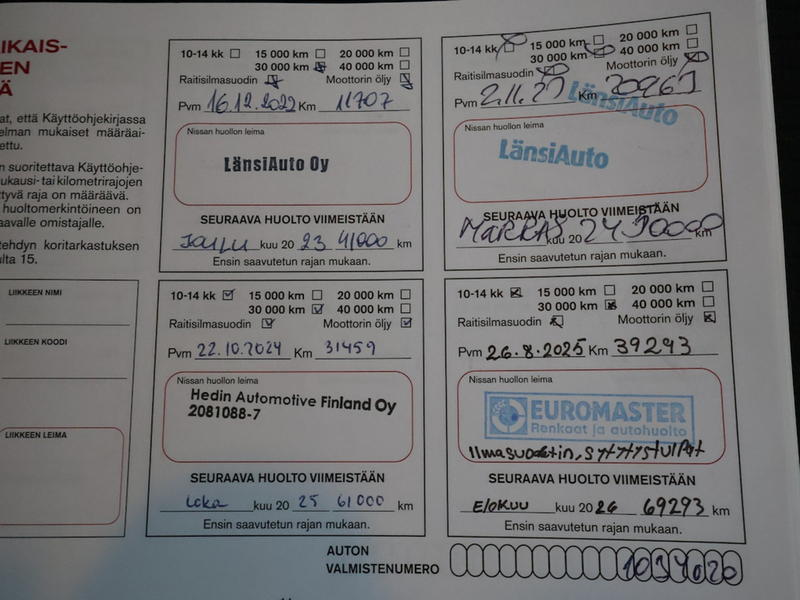 Nissan Qashqai vaihtoauto