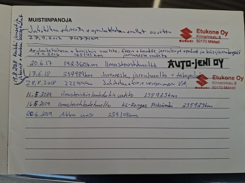 Suzuki Grand Vitara vaihtoauto