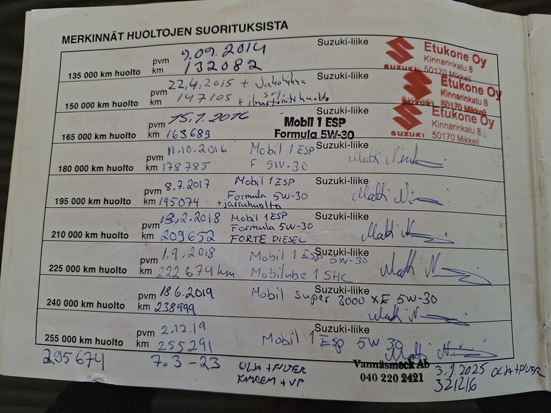 Suzuki Grand Vitara vaihtoauto