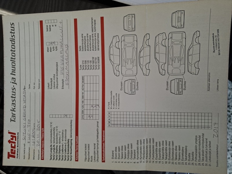 Suzuki Grand Vitara vaihtoauto