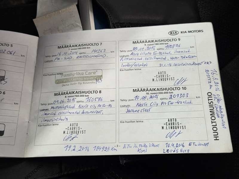 Kia Sorento vaihtoauto