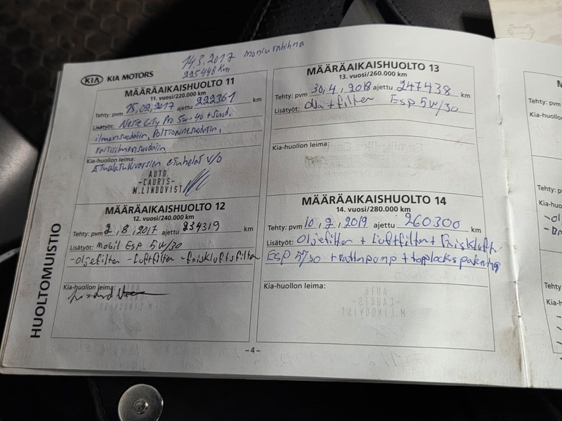 Kia Sorento vaihtoauto