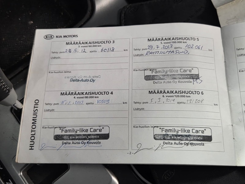 Kia Sorento vaihtoauto