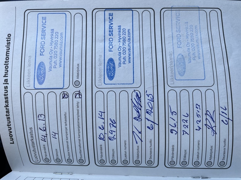 Ford Fiesta vaihtoauto