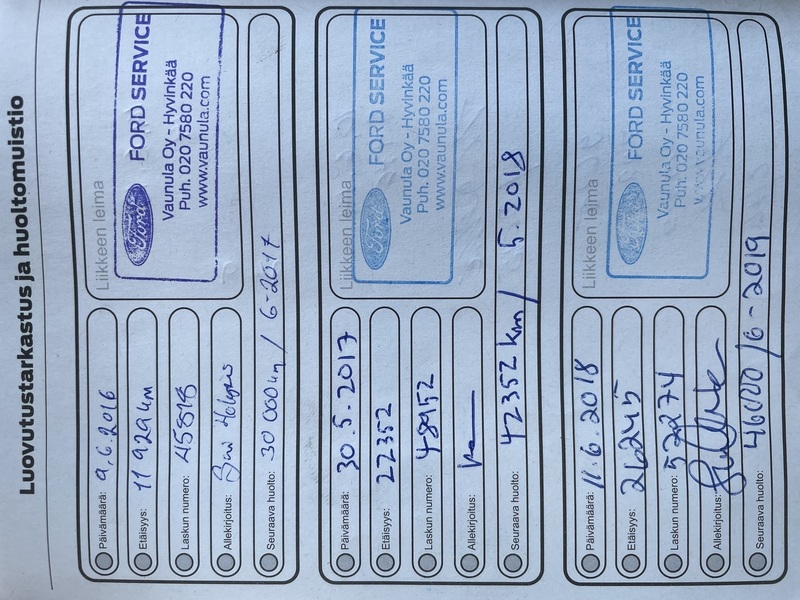 Ford Fiesta vaihtoauto