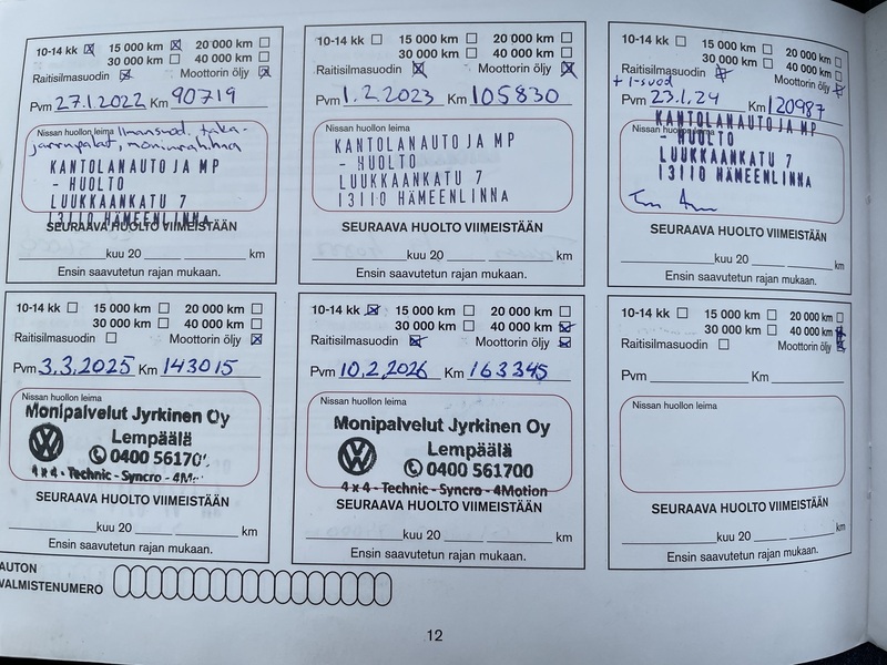 Nissan Qashqai vaihtoauto