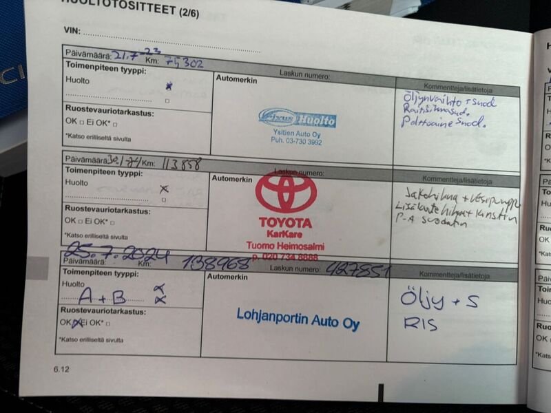 Dacia Duster vaihtoauto