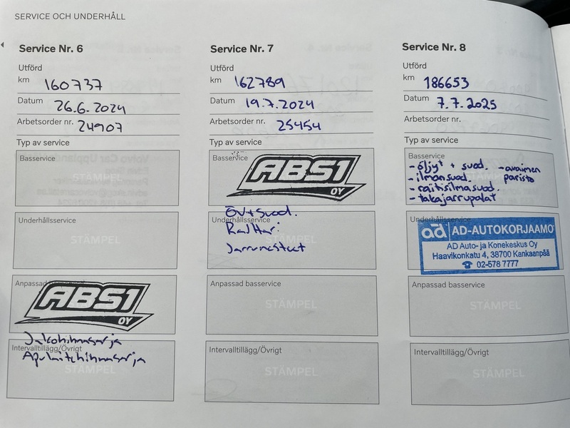 Volvo V90 vaihtoauto