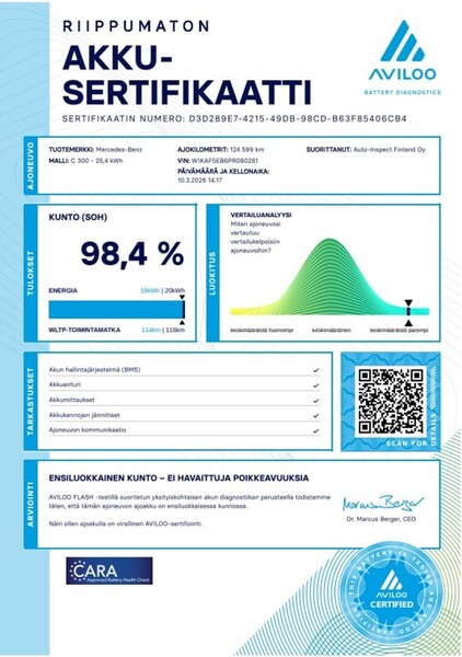 Mercedes-Benz C vaihtoauto