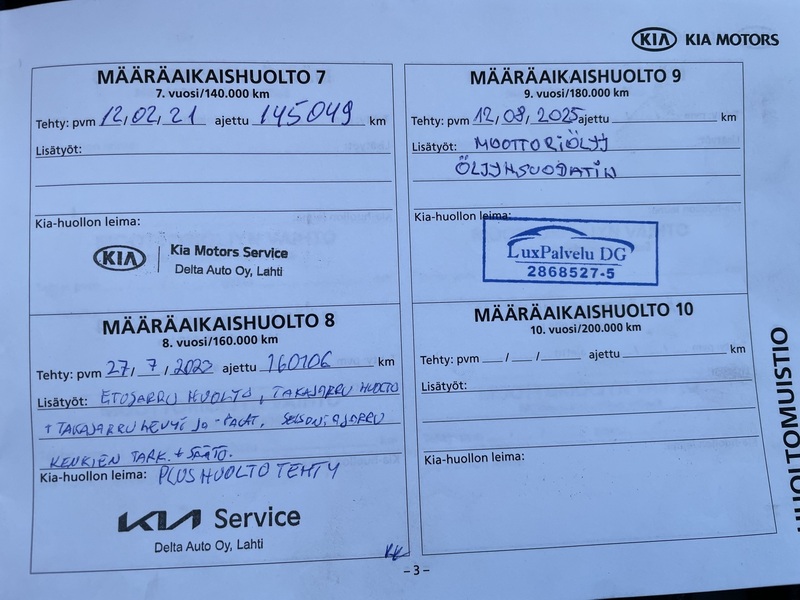 Kia Ceed vaihtoauto