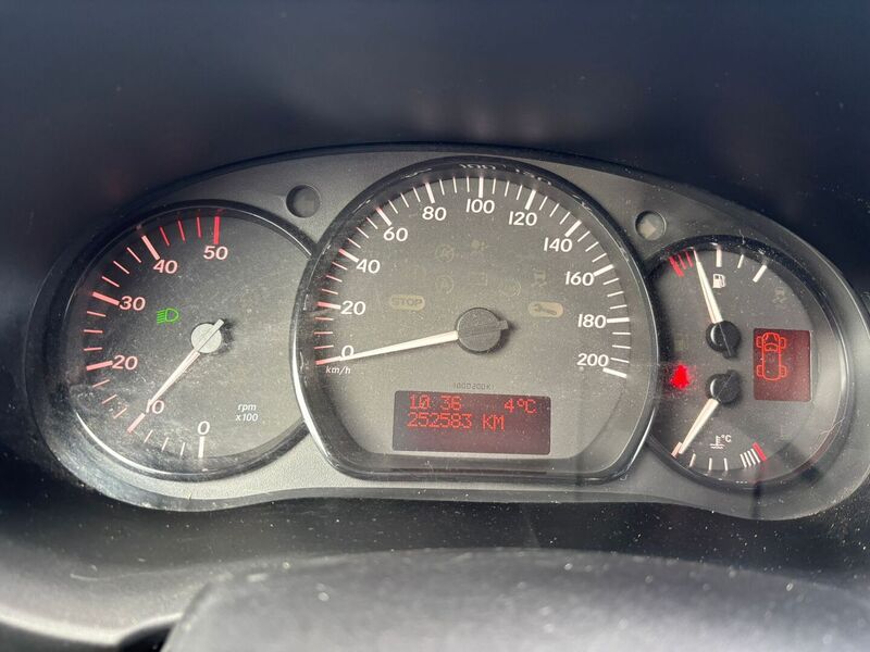 Mercedes-Benz Citan vaihtoauto