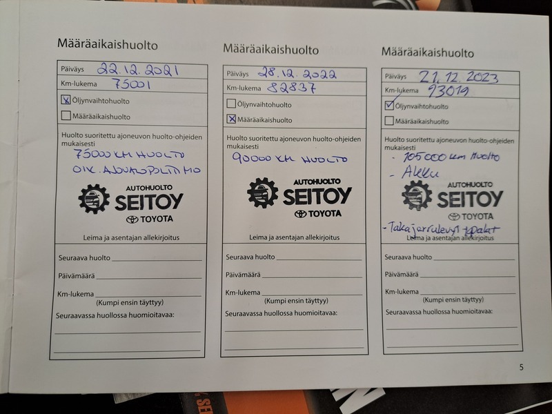 Toyota C-HR vaihtoauto