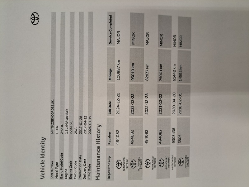 Toyota C-HR vaihtoauto