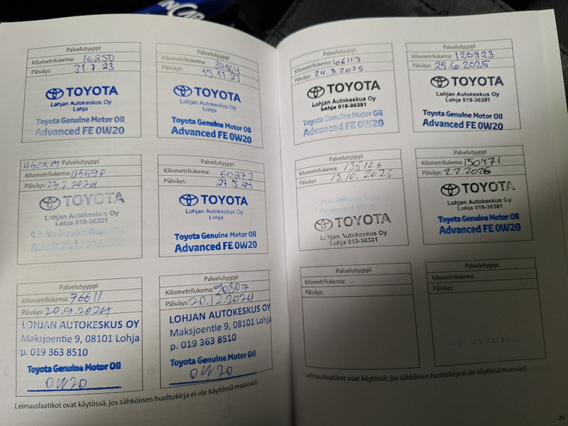 Toyota RAV4 vaihtoauto