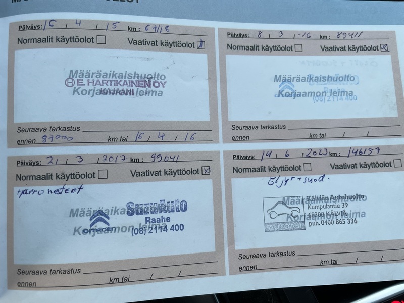 Citroën DS5 vaihtoauto