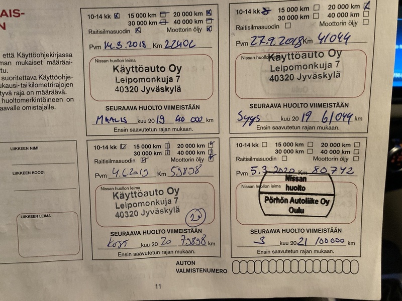 Nissan Micra vaihtoauto