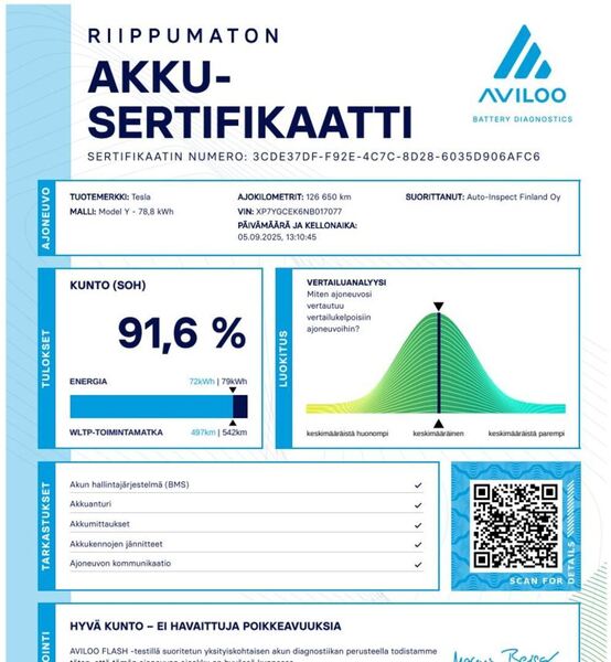 Tesla Model Y vaihtoauto