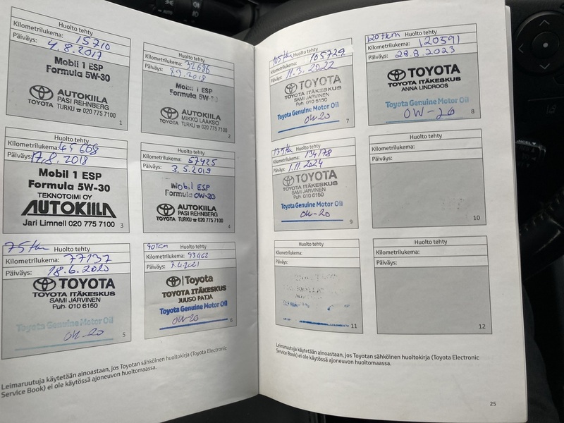 Toyota Auris vaihtoauto