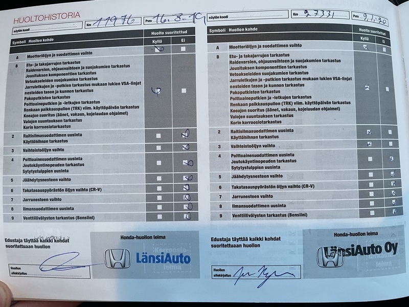 Honda Civic vaihtoauto